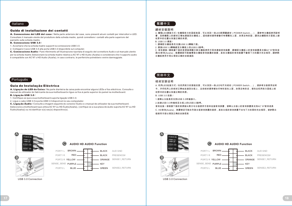 頁面 11, Ab b c c, Italiano português | 繁體中文 简体中文 | Thermaltake S300 Tempered Glass Mid-Tower Case (Black) User Manual | Page 11 / 14