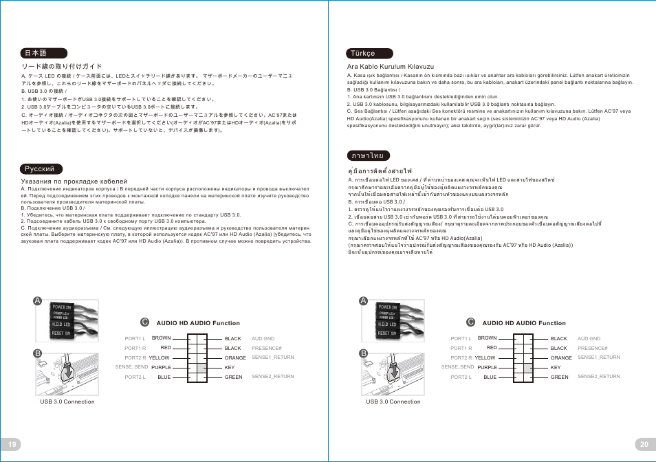 頁面 12, Ab b c c, 日本語 русский | Türkçe ภาษาไทย | Thermaltake S300 Tempered Glass Mid-Tower Case (Black) User Manual | Page 12 / 14