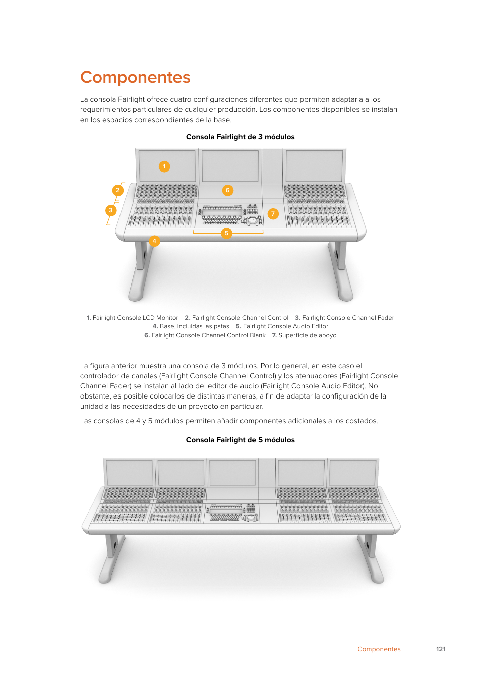 Componentes | Blackmagic Design Fairlight Console Channel Fader Modular Control Surface User Manual | Page 121 / 320