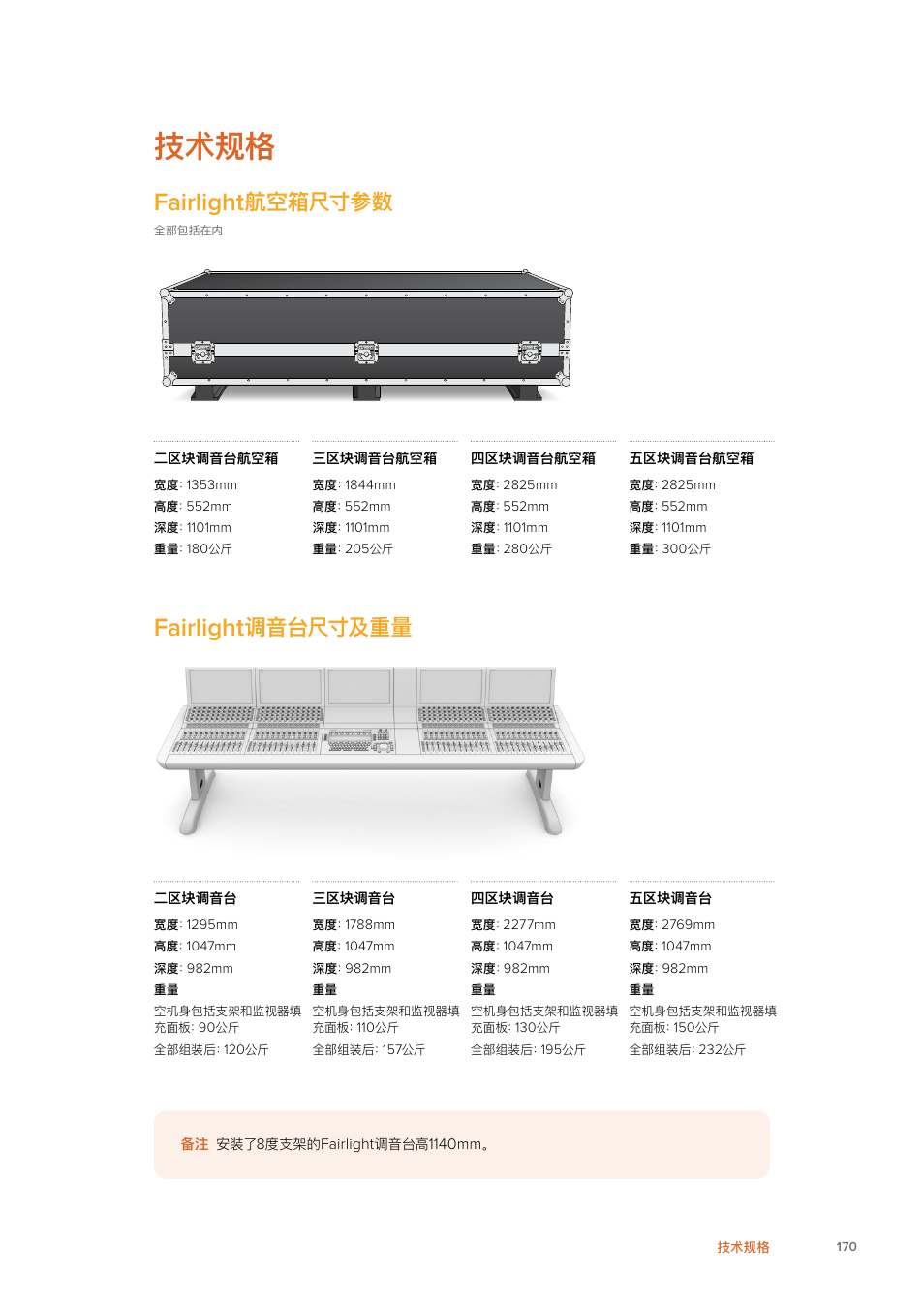 技术规格, Fairlight航空箱尺寸参数, Fairlight调音台尺寸及重量 | Fairlight, 航空箱尺寸参数, 调音台尺寸及重量 | Blackmagic Design Fairlight Console Channel Fader Modular Control Surface User Manual | Page 170 / 320