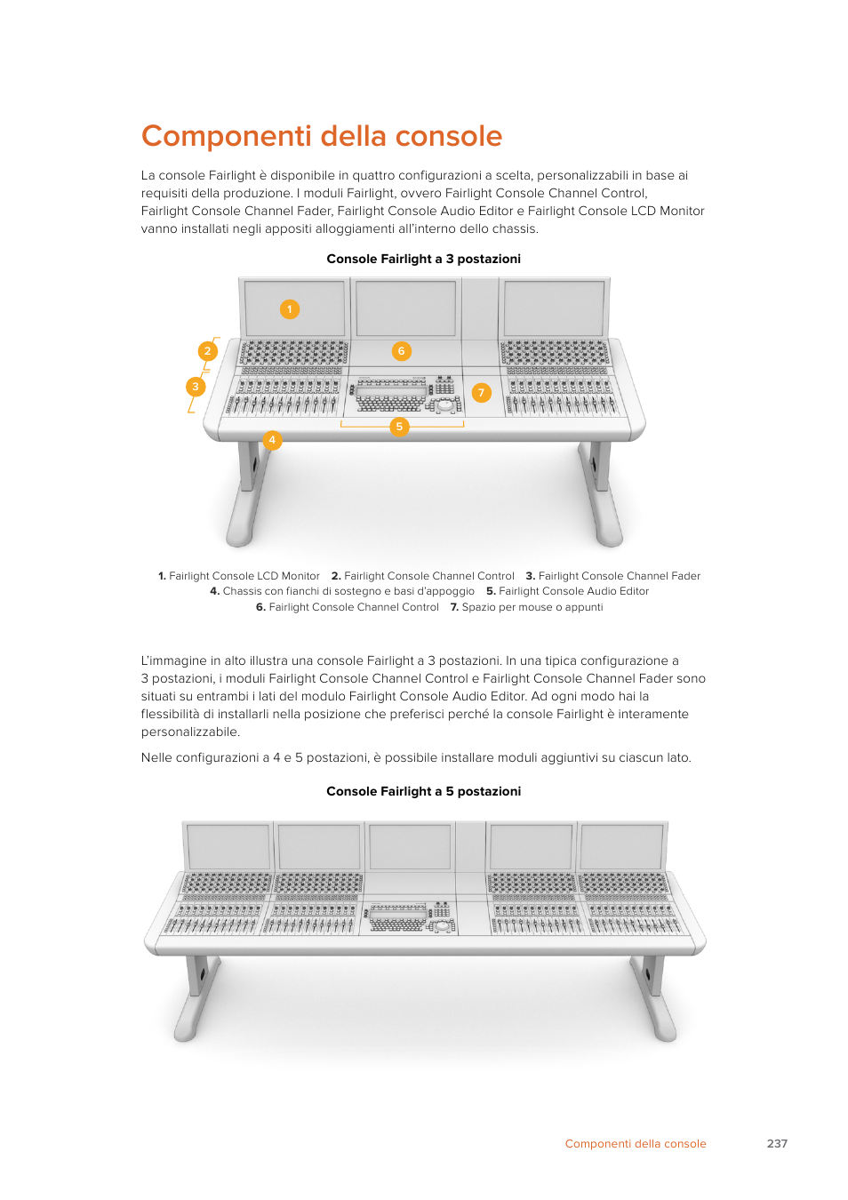 Componenti della console | Blackmagic Design Fairlight Console Channel Fader Modular Control Surface User Manual | Page 237 / 320