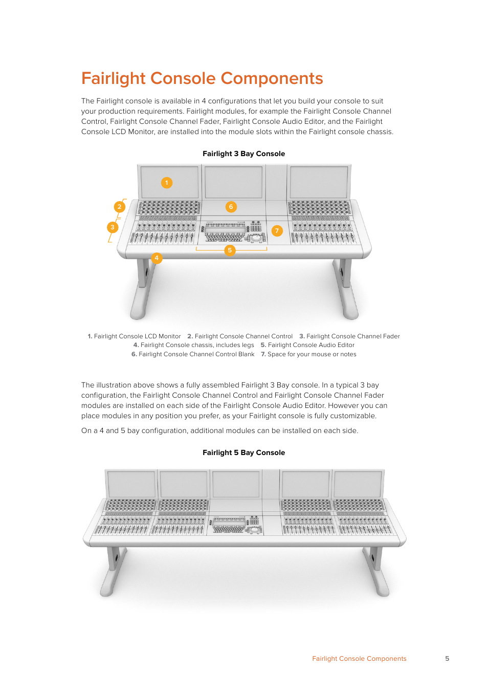 Fairlight console components | Blackmagic Design Fairlight Console Channel Fader Modular Control Surface User Manual | Page 5 / 320