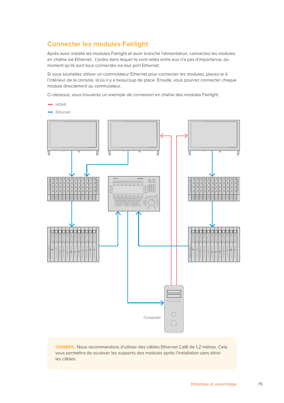 Connecter les modules fairlight | Blackmagic Design Fairlight Console Channel Fader Modular Control Surface User Manual | Page 75 / 320