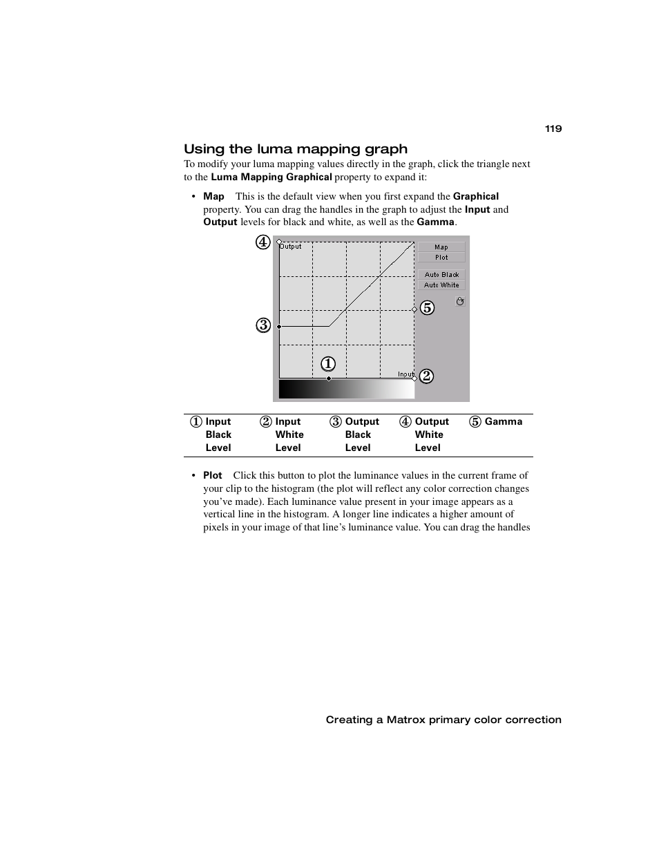 Using the luma mapping graph | Matrox MXO2 PCIe Host Adapter User Manual | Page 143 / 388