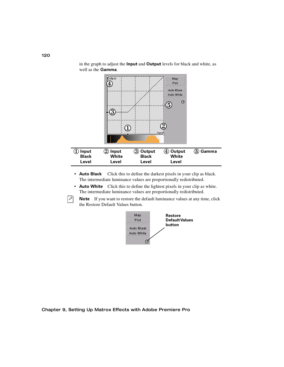 Matrox MXO2 PCIe Host Adapter User Manual | Page 144 / 388