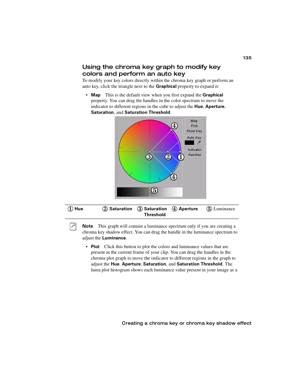 Perform an auto key, Auto key | Matrox MXO2 PCIe Host Adapter User Manual | Page 159 / 388