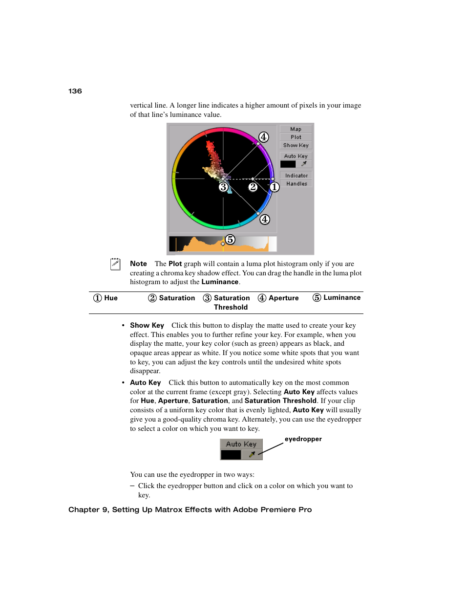 Matrox MXO2 PCIe Host Adapter User Manual | Page 160 / 388