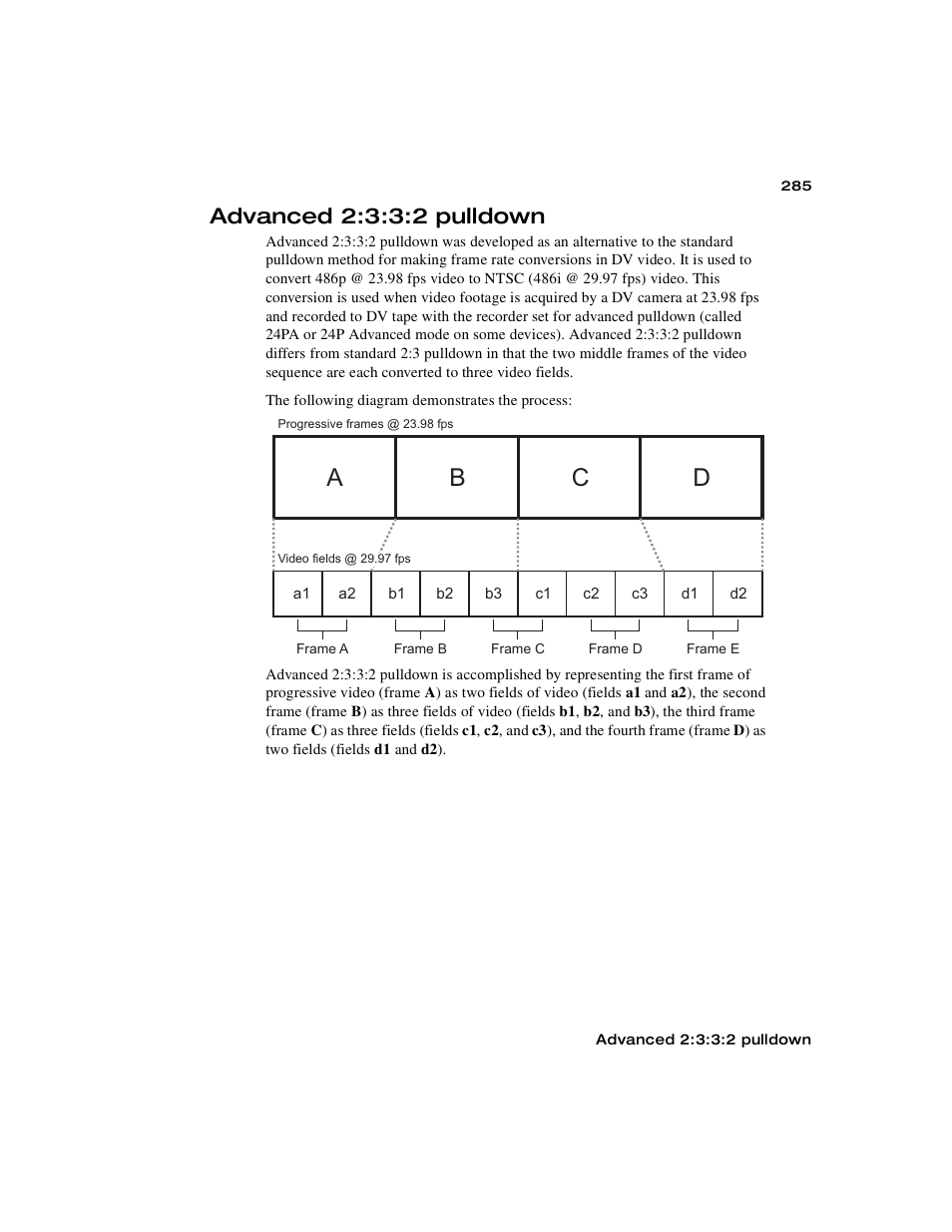 Advanced 2:3:3:2 pulldown, Ab c d | Matrox MXO2 PCIe Host Adapter User Manual | Page 309 / 388