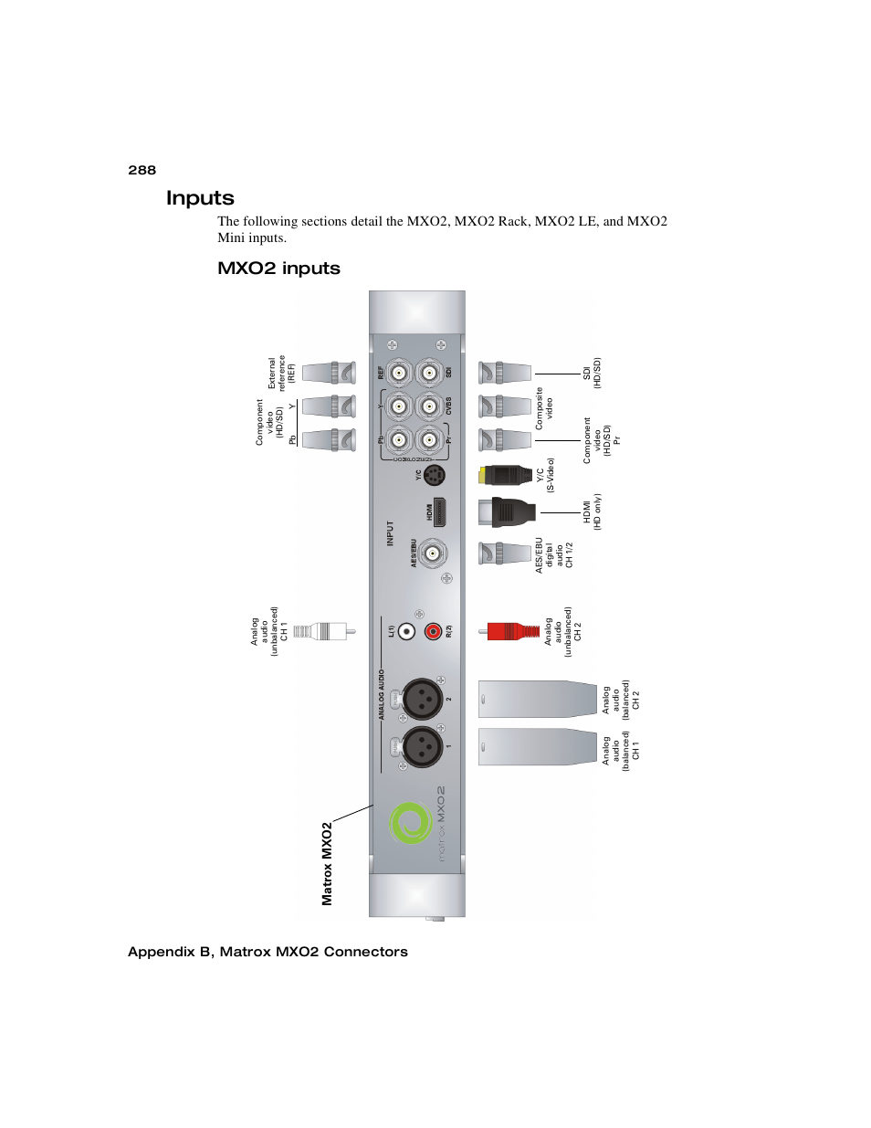 Inputs, Mxo2 inputs, Appendix b, matrox mxo2 connectors | Mat ro x mx o 2 | Matrox MXO2 PCIe Host Adapter User Manual | Page 312 / 388