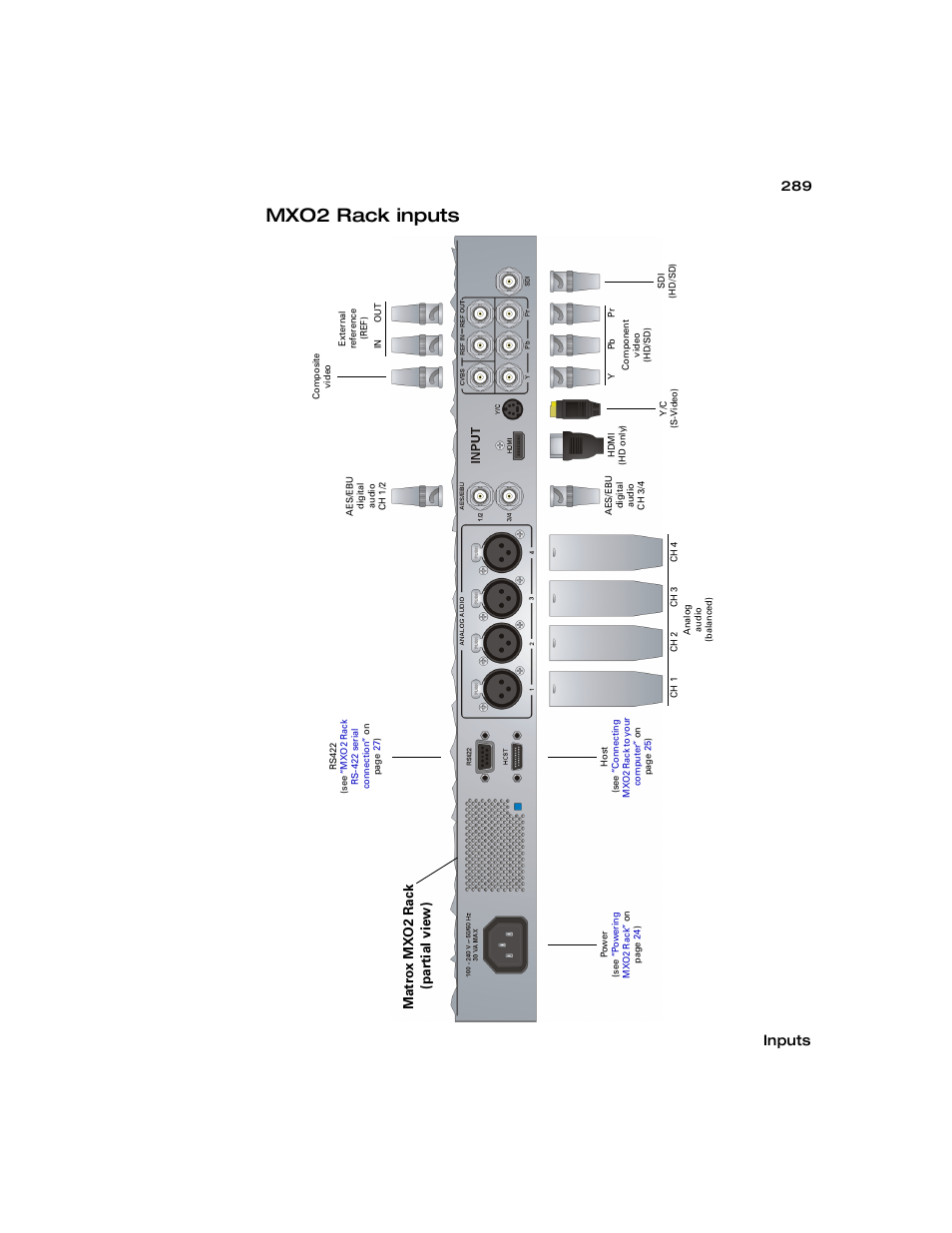 Mxo2 rack inputs, Inputs, Mat ro x mx o 2 rac k (p a rti al v ie w ) | Matrox MXO2 PCIe Host Adapter User Manual | Page 313 / 388