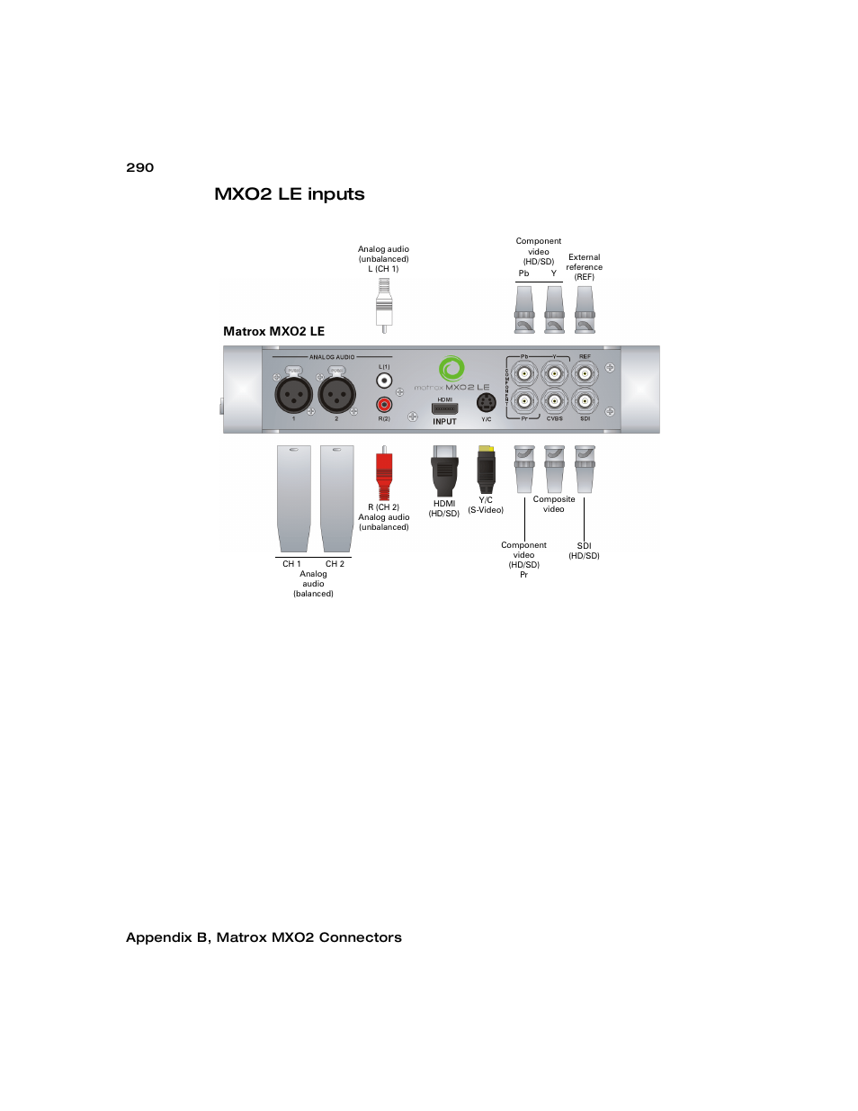 Mxo2 le inputs, Appendix b, matrox mxo2 connectors, Matrox mxo2 le | Matrox MXO2 PCIe Host Adapter User Manual | Page 314 / 388