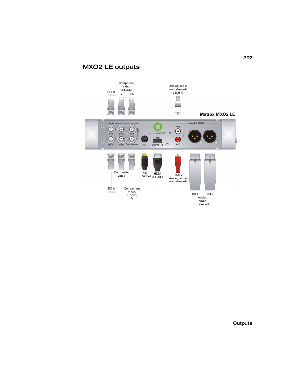 Mxo2 le outputs, Outputs, Matrox mxo2 le | Matrox MXO2 PCIe Host Adapter User Manual | Page 321 / 388