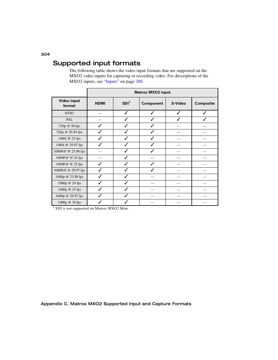 Supported input formats, Supported input, Formats | Matrox MXO2 PCIe Host Adapter User Manual | Page 328 / 388