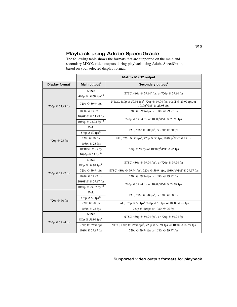 Playback using adobe speedgrade, Supported video output formats for playback | Matrox MXO2 PCIe Host Adapter User Manual | Page 339 / 388