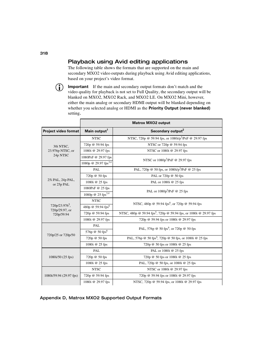 Playback using avid editing applications, Playback using avid, Editing applications | Playback using avid editing, Applications, Setting | Matrox MXO2 PCIe Host Adapter User Manual | Page 342 / 388