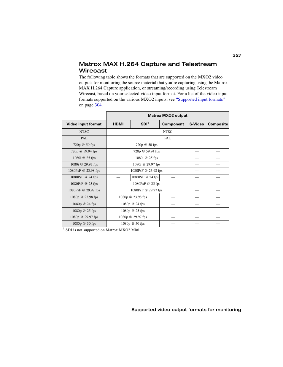 Matrox max h.264 capture and telestream wirecast | Matrox MXO2 PCIe Host Adapter User Manual | Page 351 / 388