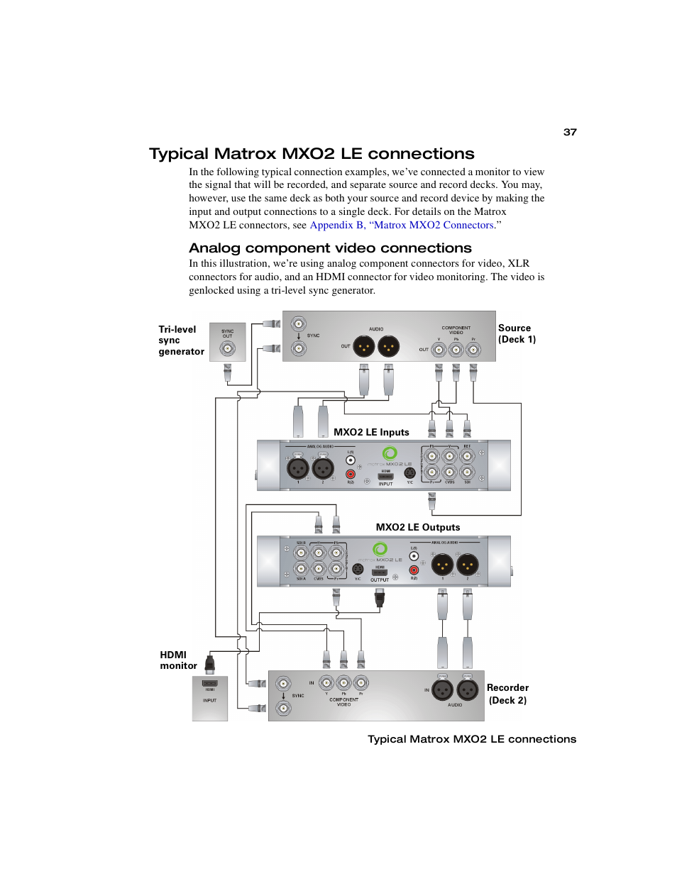 Typical matrox mxo2 le connections, Analog component video connections | Matrox MXO2 PCIe Host Adapter User Manual | Page 61 / 388