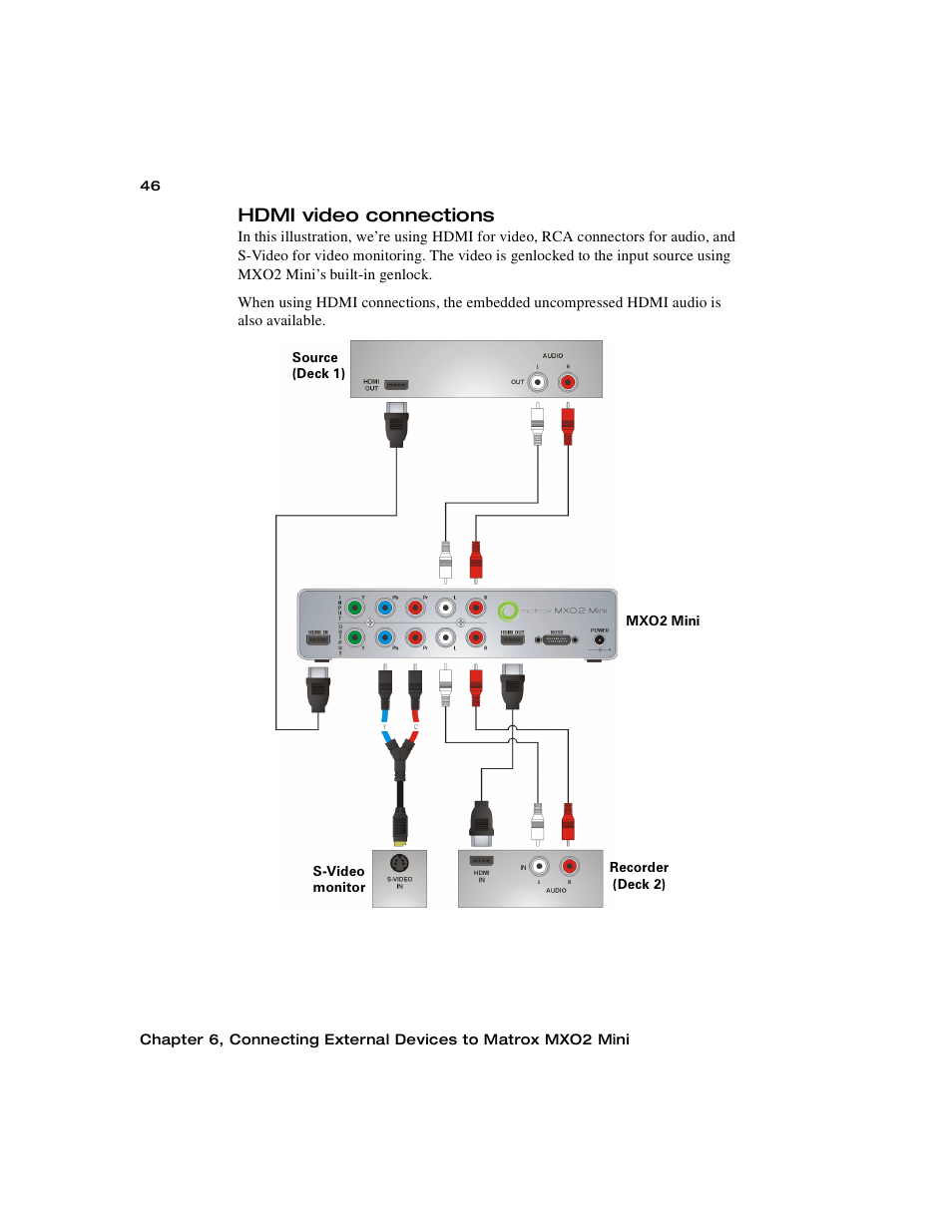 Hdmi video connections | Matrox MXO2 PCIe Host Adapter User Manual | Page 70 / 388