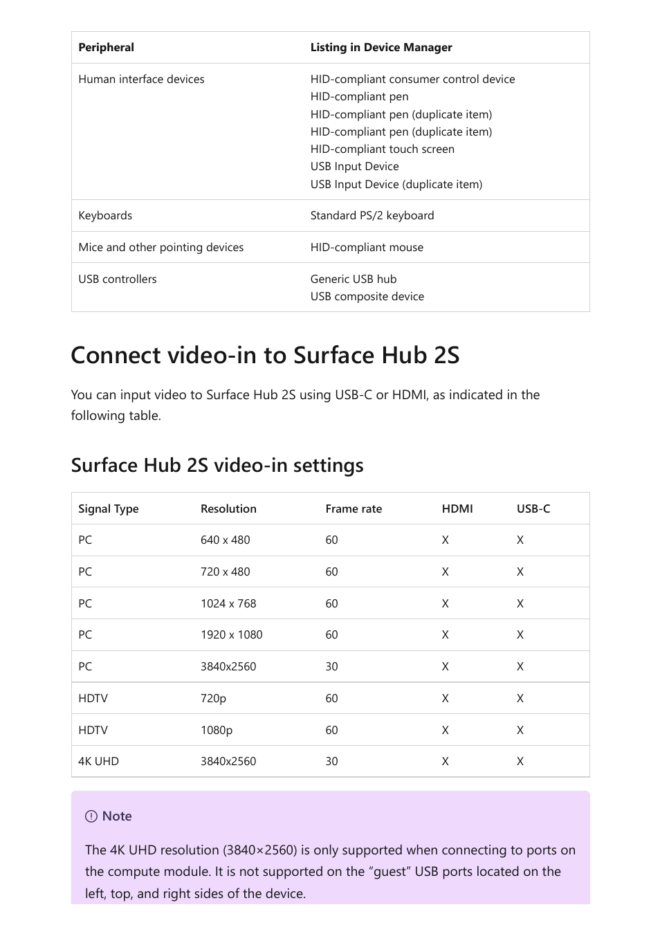 Connect video-in to surface hub 2s, Surface hub 2s video-in settings | Microsoft Surface Hub 2 SmCamera User Manual | Page 110 / 572