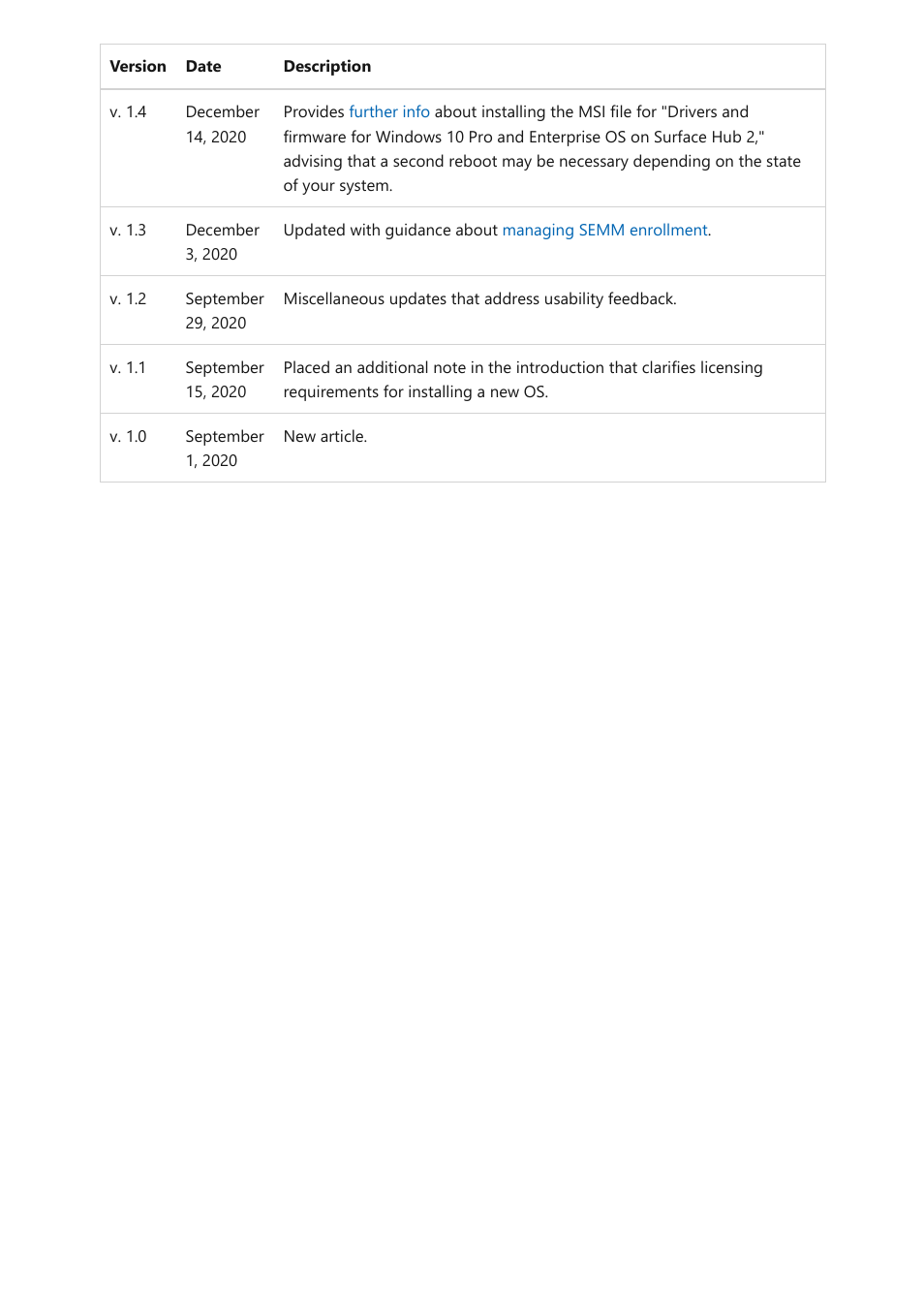 Microsoft Surface Hub 2 SmCamera User Manual | Page 179 / 572