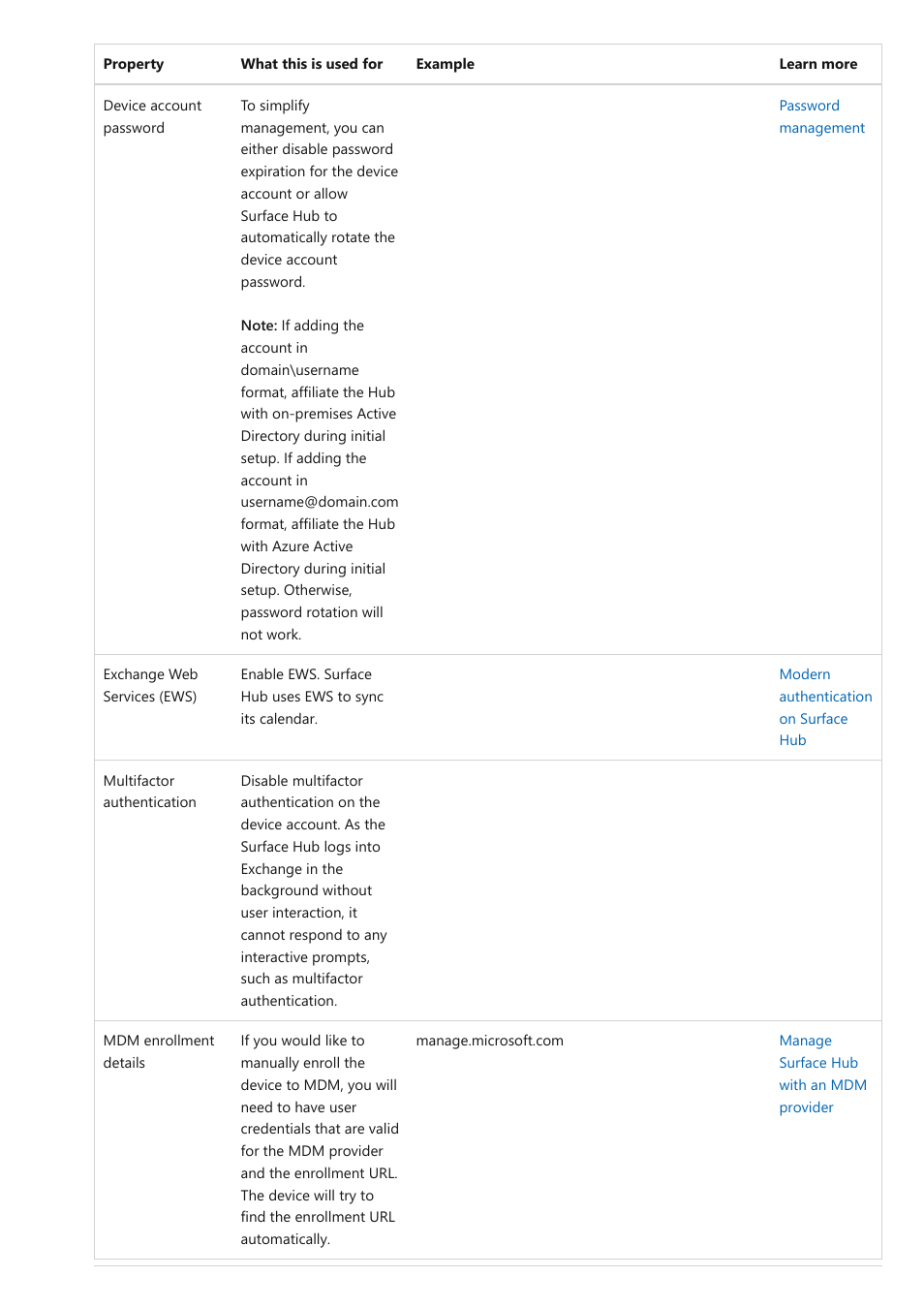 Microsoft Surface Hub 2 SmCamera User Manual | Page 25 / 572