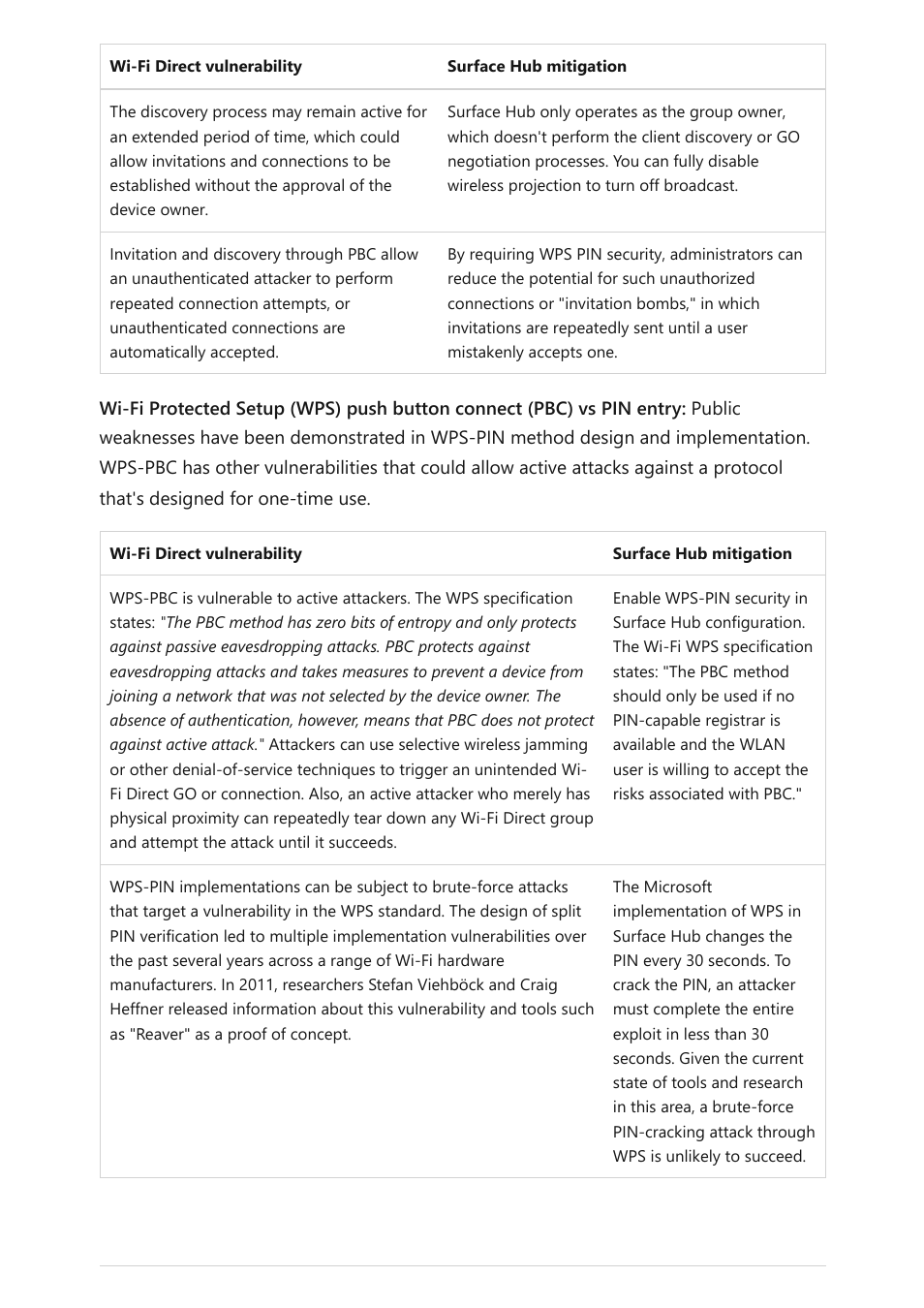 Microsoft Surface Hub 2 SmCamera User Manual | Page 300 / 572