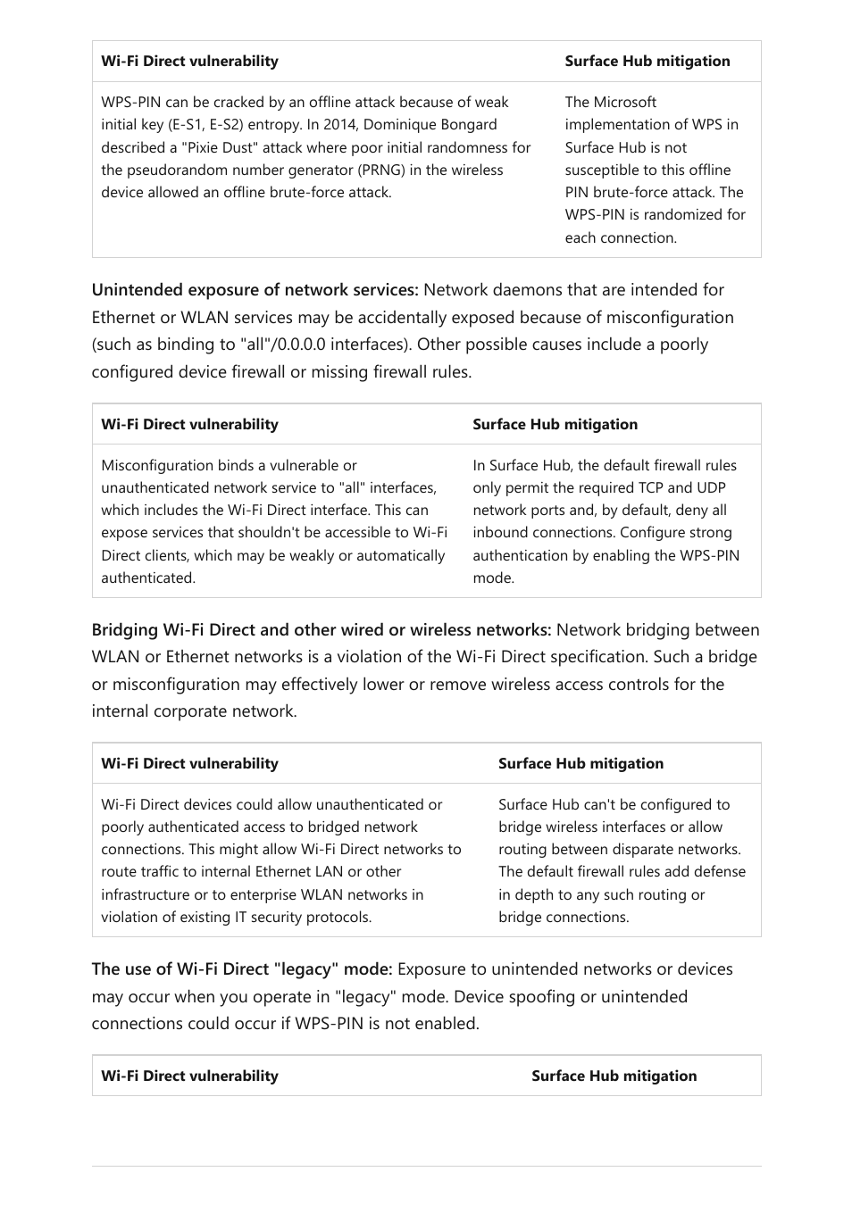 Microsoft Surface Hub 2 SmCamera User Manual | Page 301 / 572