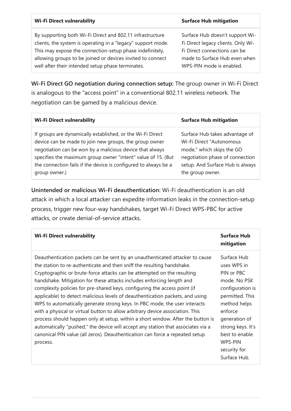 Microsoft Surface Hub 2 SmCamera User Manual | Page 302 / 572