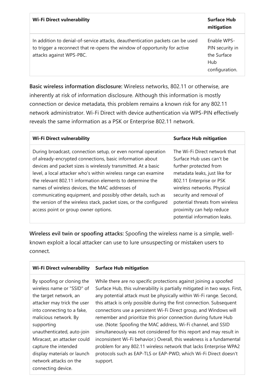 Microsoft Surface Hub 2 SmCamera User Manual | Page 303 / 572