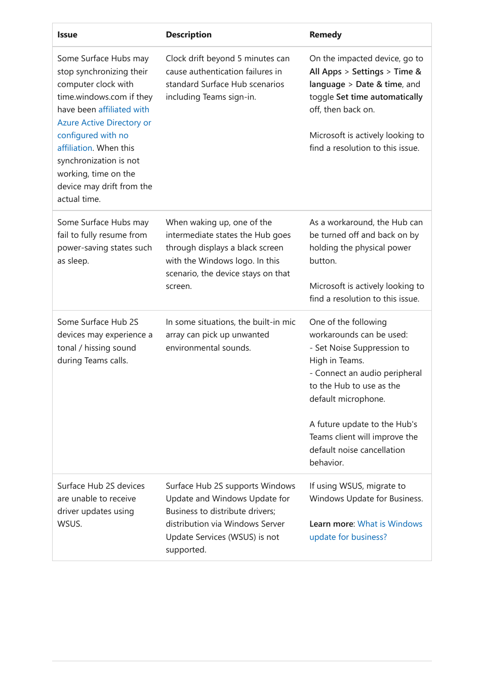 Microsoft Surface Hub 2 SmCamera User Manual | Page 345 / 572