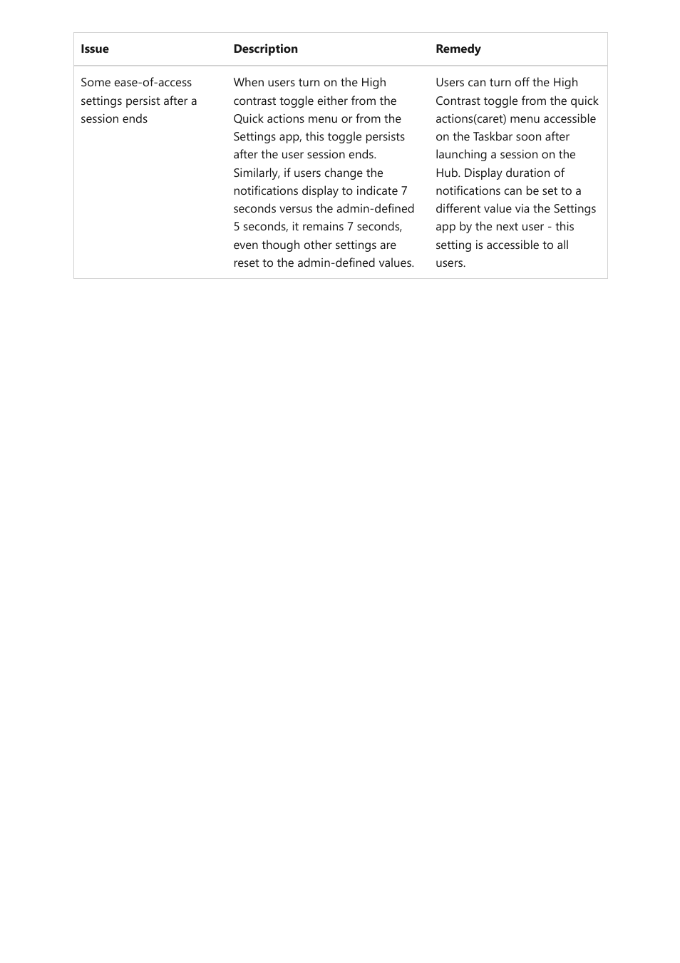 Microsoft Surface Hub 2 SmCamera User Manual | Page 346 / 572