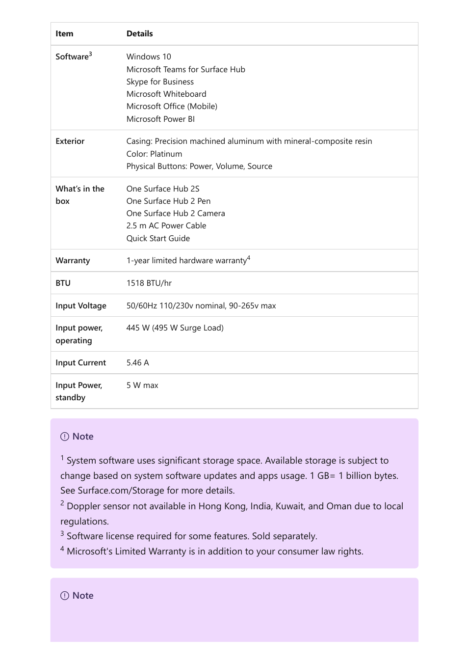 Microsoft Surface Hub 2 SmCamera User Manual | Page 414 / 572
