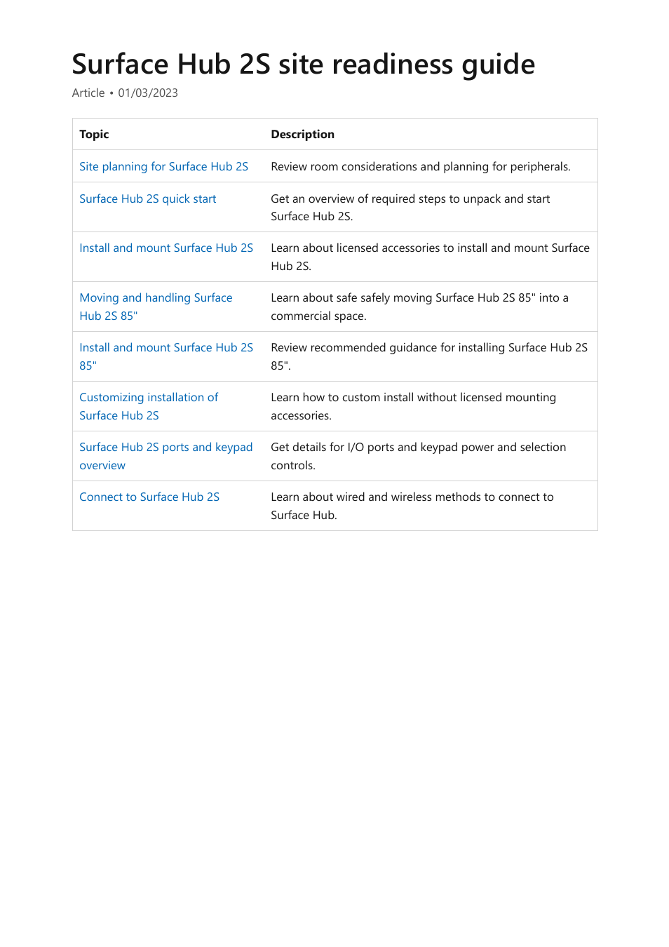 Site readiness guide, Surface hub 2s site readiness guide | Microsoft Surface Hub 2 SmCamera User Manual | Page 420 / 572