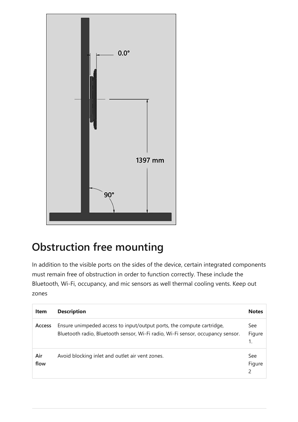 Obstruction free mounting | Microsoft Surface Hub 2 SmCamera User Manual | Page 441 / 572
