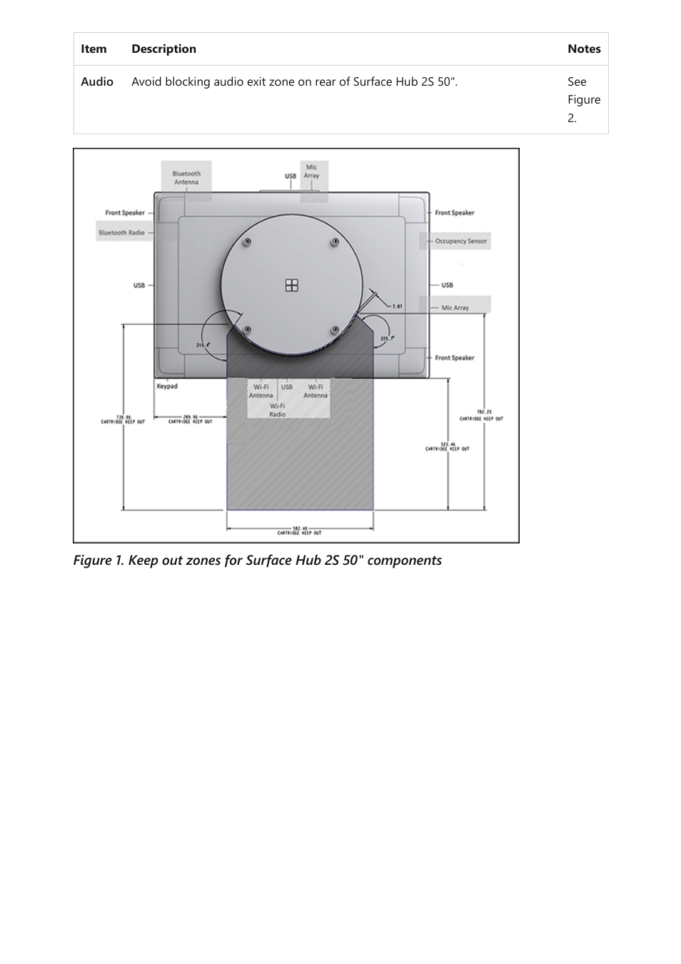 Microsoft Surface Hub 2 SmCamera User Manual | Page 442 / 572