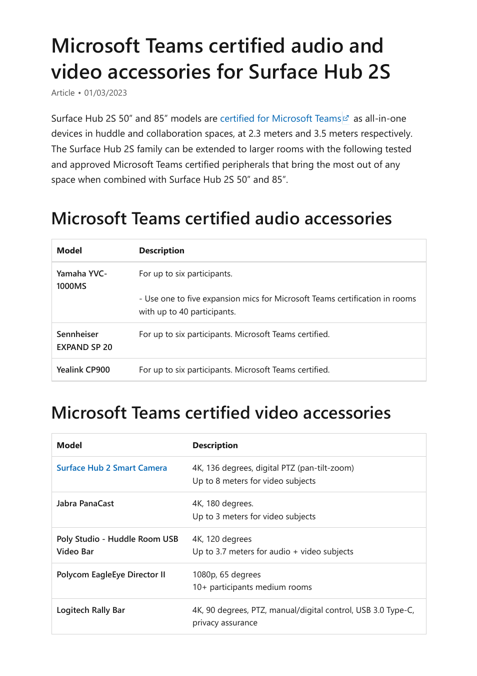 Teams certified accessories for surface hub 2s | Microsoft Surface Hub 2 SmCamera User Manual | Page 462 / 572