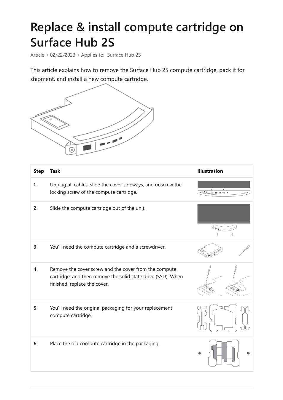 Replace & install compute cartridge | Microsoft Surface Hub 2 SmCamera User Manual | Page 483 / 572
