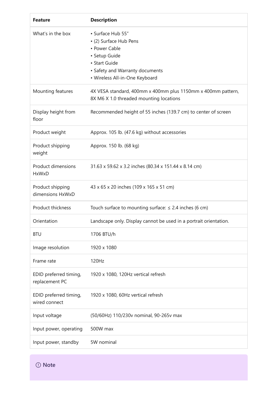 Microsoft Surface Hub 2 SmCamera User Manual | Page 489 / 572
