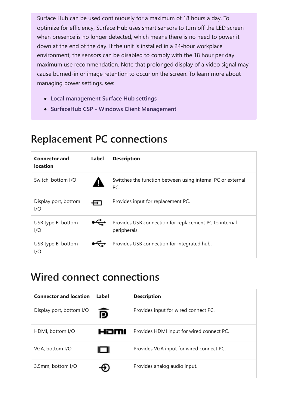 Microsoft Surface Hub 2 SmCamera User Manual | Page 490 / 572