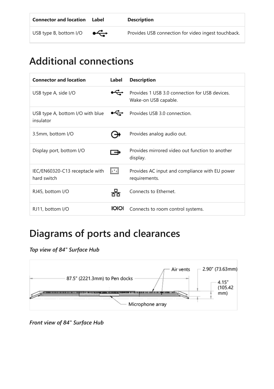 Microsoft Surface Hub 2 SmCamera User Manual | Page 500 / 572