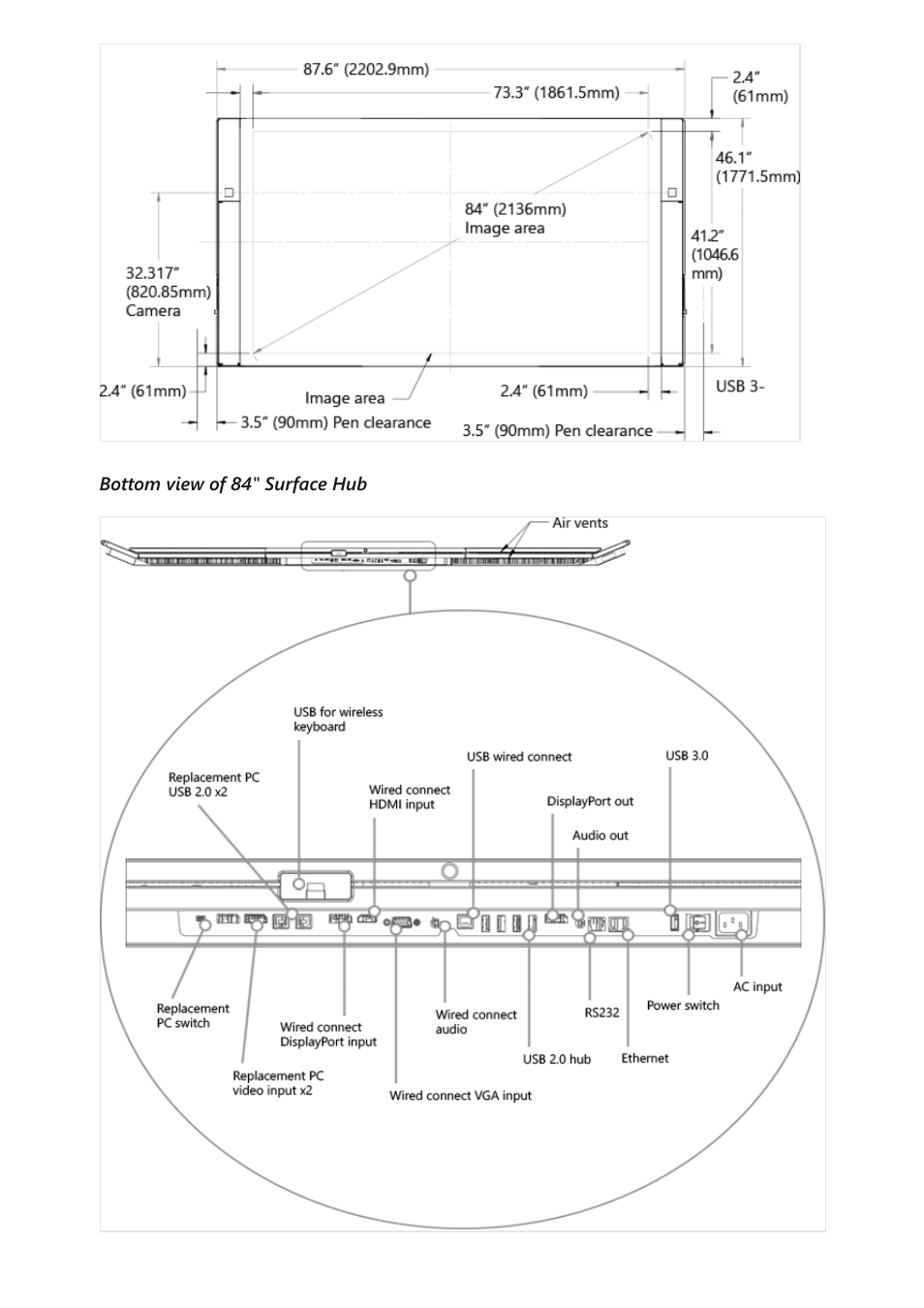 Microsoft Surface Hub 2 SmCamera User Manual | Page 501 / 572