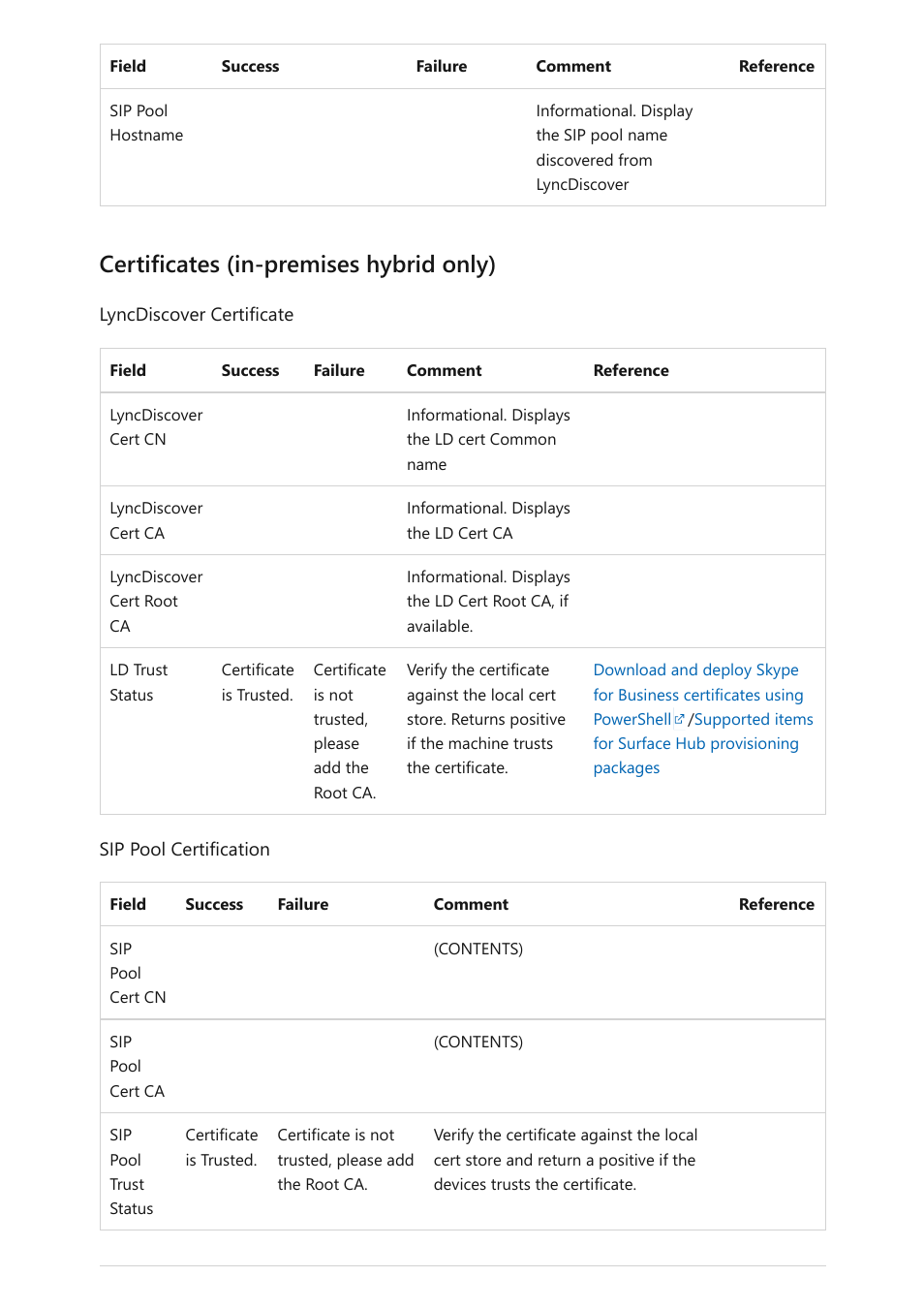 Certificates (in-premises hybrid only) | Microsoft Surface Hub 2 SmCamera User Manual | Page 55 / 572