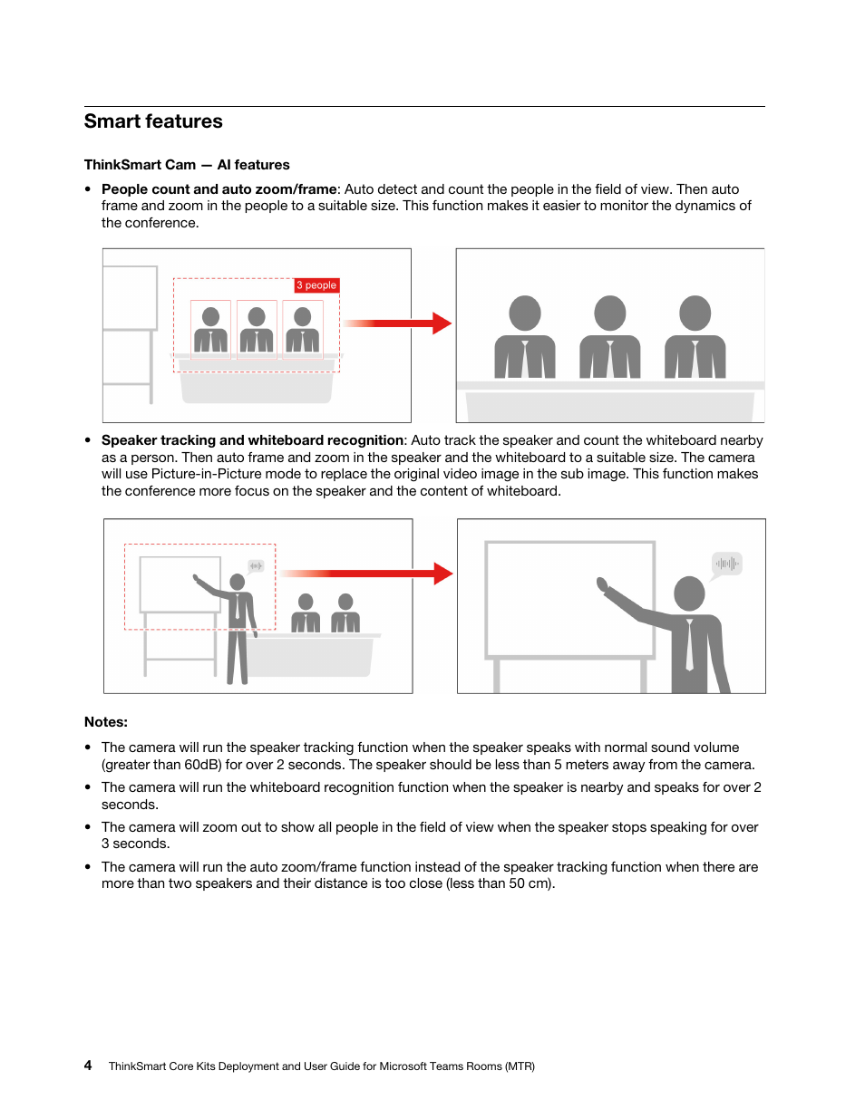 Smart features | Lenovo ThinkSmCore and IP Controller Kit for Microsoft Teams Rooms User Manual | Page 10 / 106