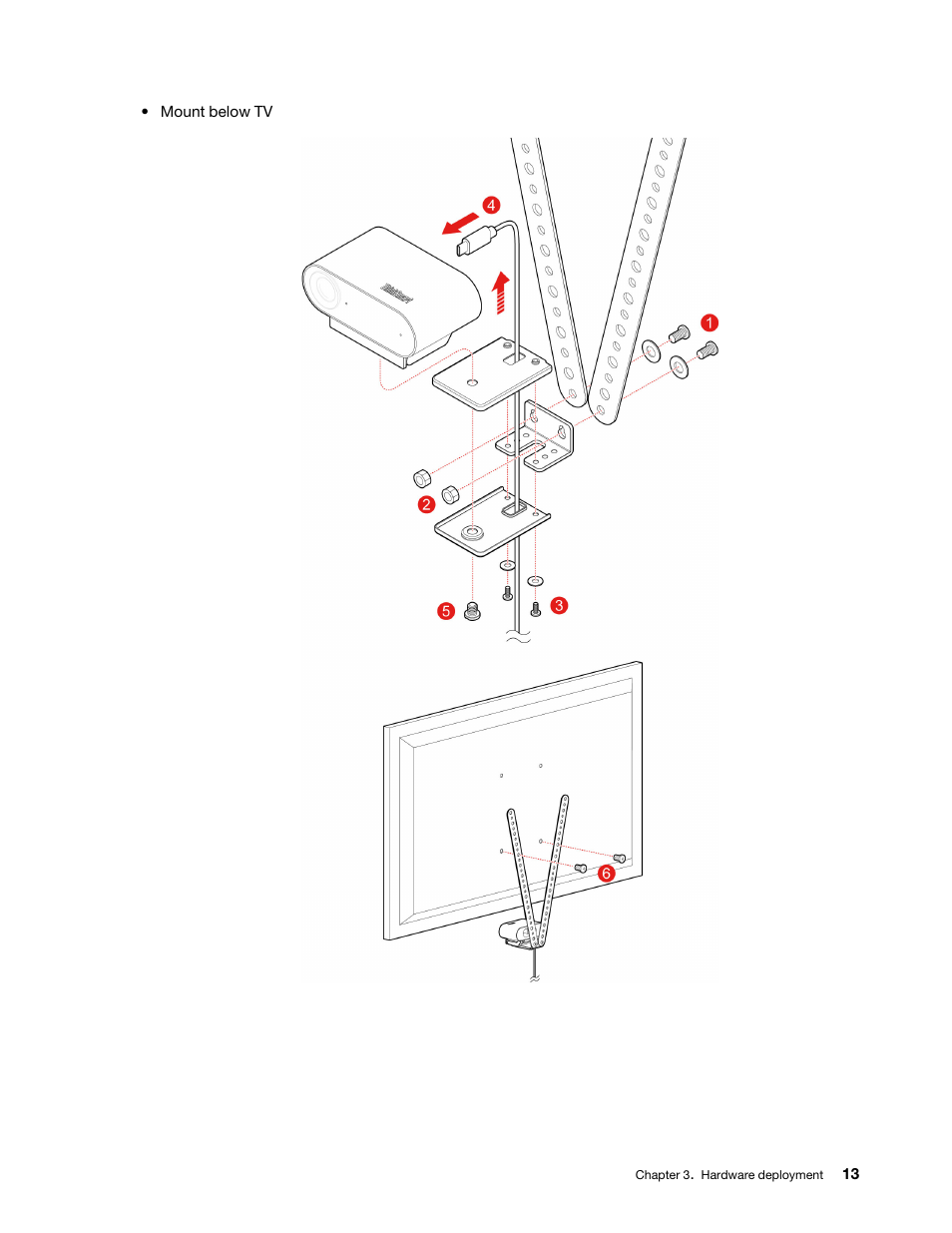 Lenovo ThinkSmCore and IP Controller Kit for Microsoft Teams Rooms User Manual | Page 19 / 106