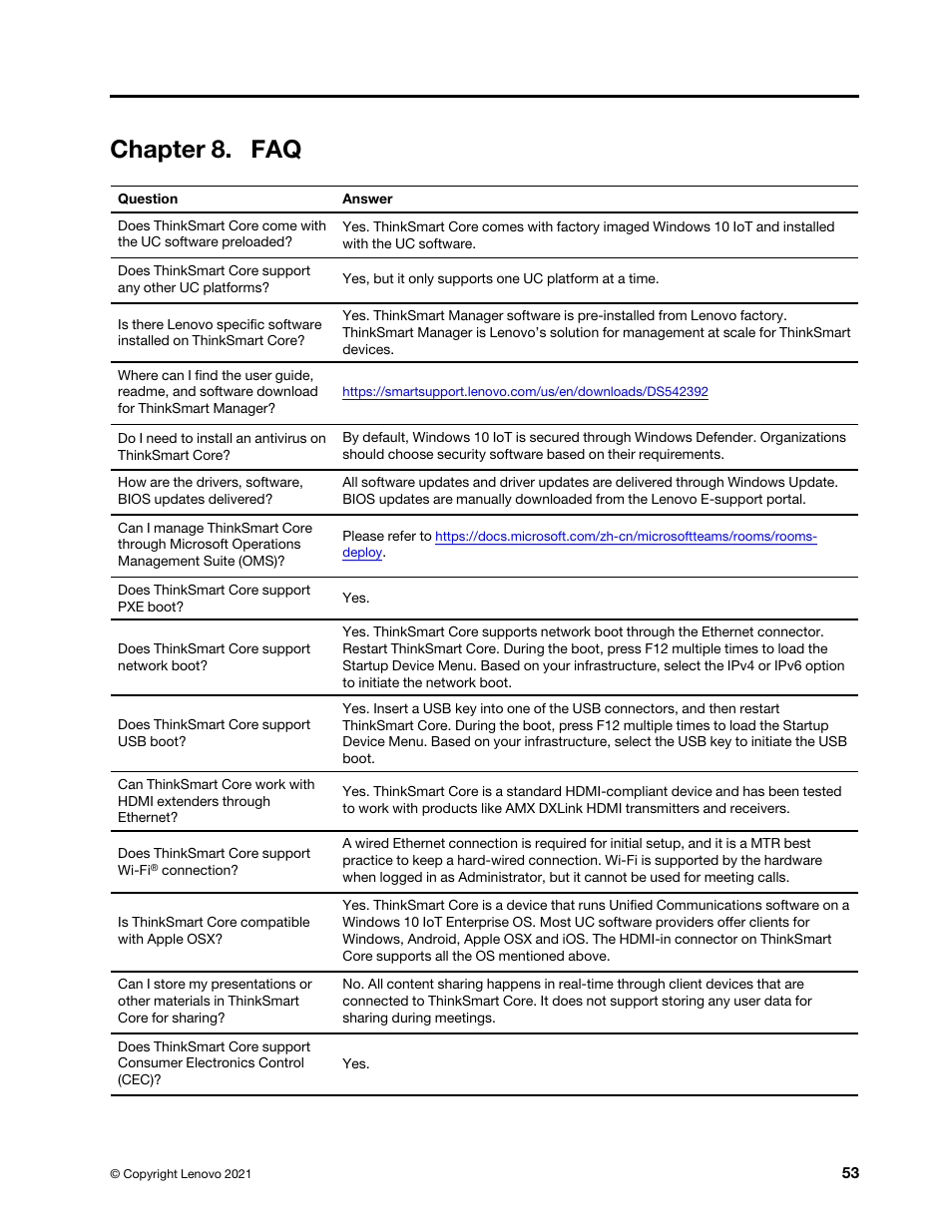 Chapter 8. faq | Lenovo ThinkSmCore and IP Controller Kit for Microsoft Teams Rooms User Manual | Page 59 / 106