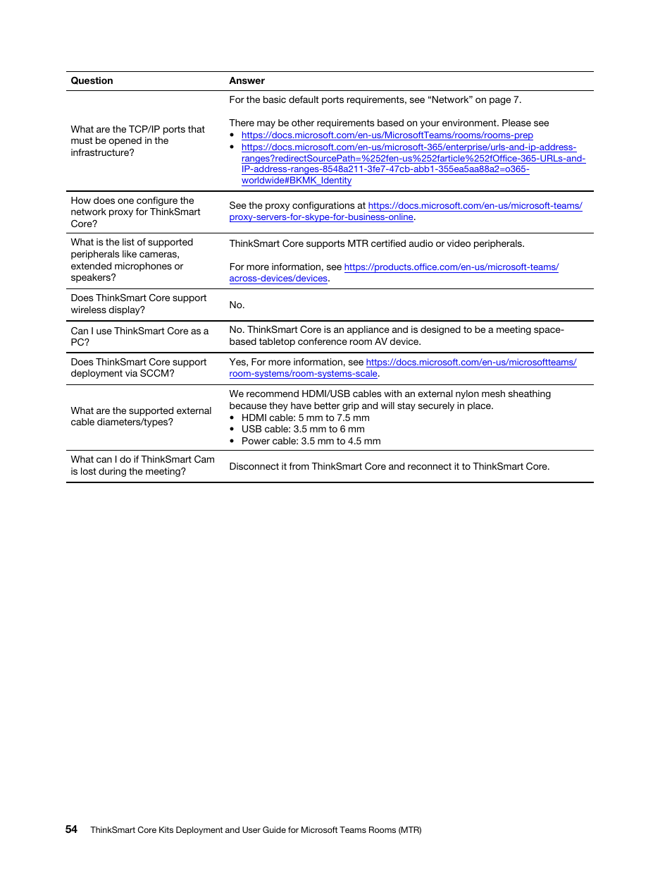 Lenovo ThinkSmCore and IP Controller Kit for Microsoft Teams Rooms User Manual | Page 60 / 106