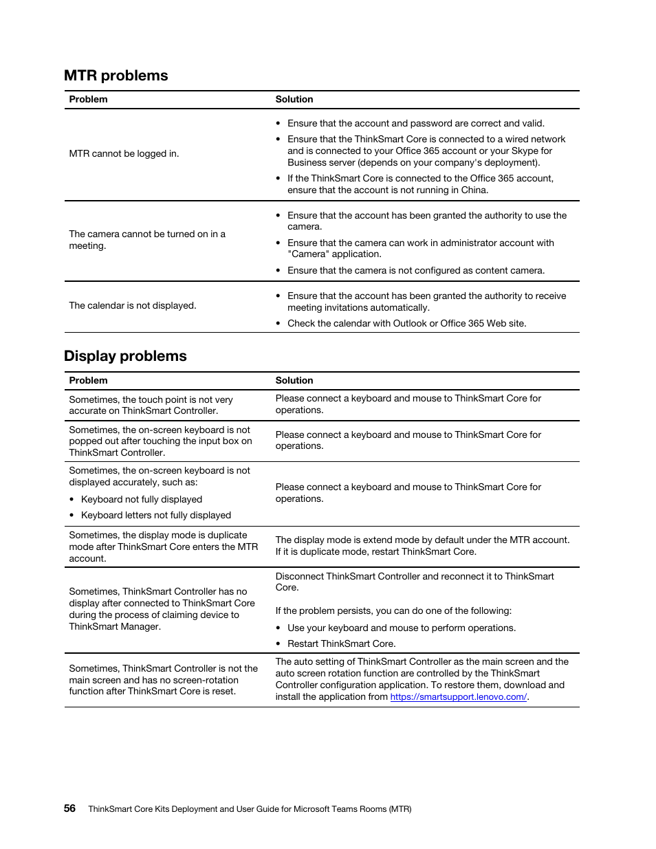 Mtr problems, Display problems | Lenovo ThinkSmCore and IP Controller Kit for Microsoft Teams Rooms User Manual | Page 62 / 106