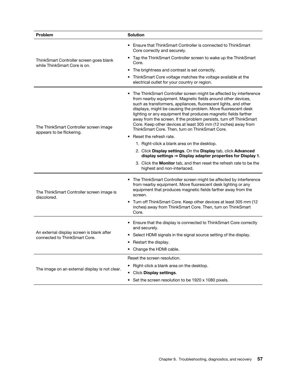 Lenovo ThinkSmCore and IP Controller Kit for Microsoft Teams Rooms User Manual | Page 63 / 106