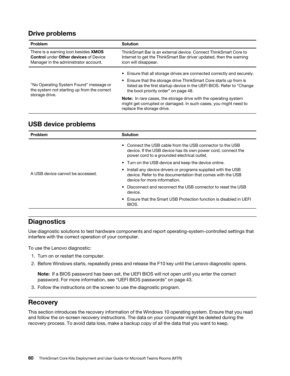 Drive problems, Usb device problems, Diagnostics | Recovery | Lenovo ThinkSmCore and IP Controller Kit for Microsoft Teams Rooms User Manual | Page 66 / 106