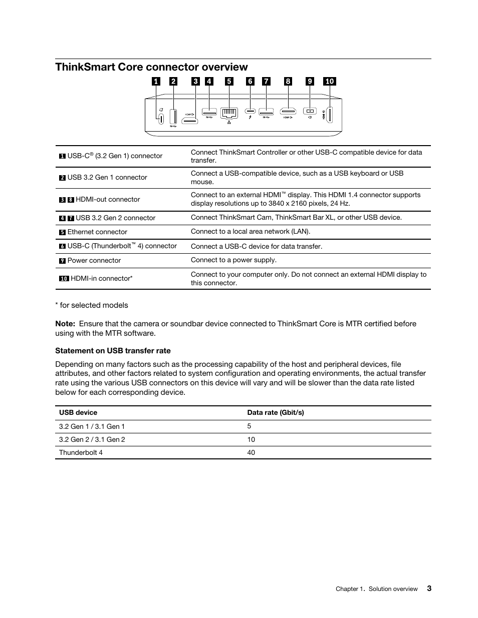 Thinksmart core connector overview | Lenovo ThinkSmCore and IP Controller Kit for Microsoft Teams Rooms User Manual | Page 9 / 106